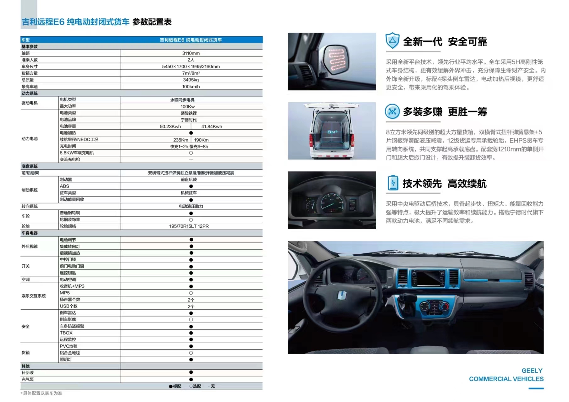 E6配置表.jpg